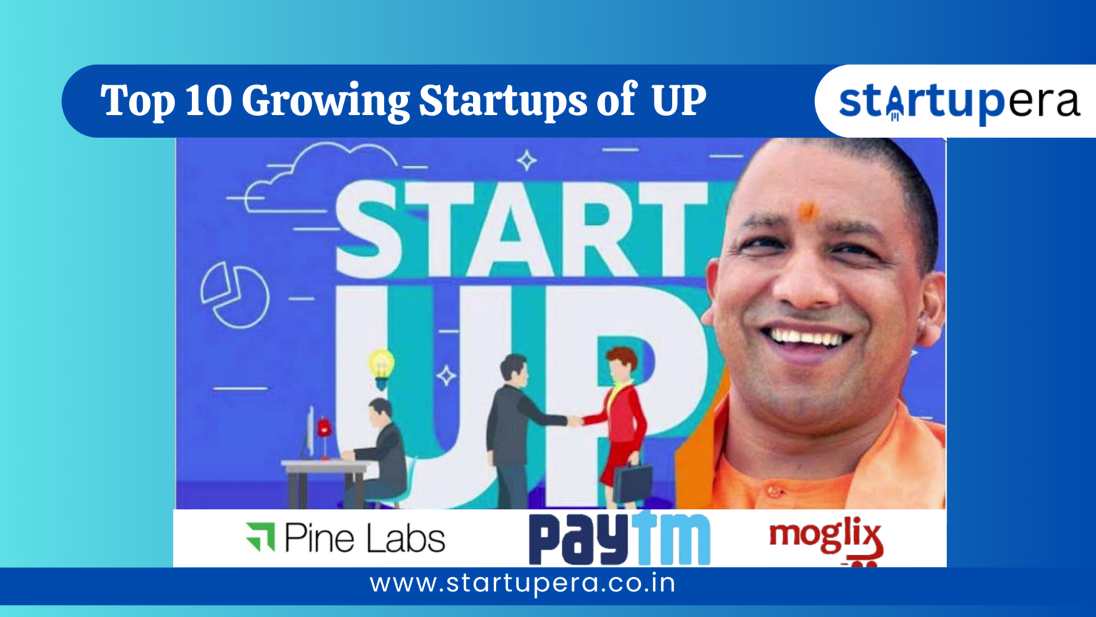 Top 10 Growing Startups of Uttar Pradesh 2024 - Startup Era