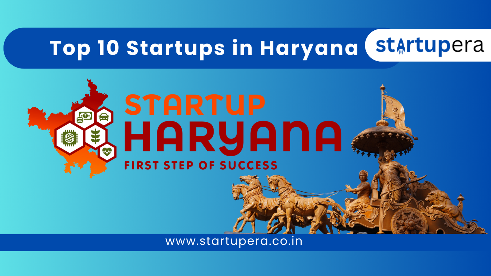 Top 10 Emerging Startups in Haryana - Startup Era